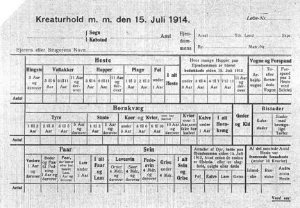 Indberetning kreaturhold 1914