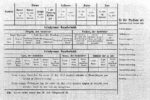 Indberetning kreaturhold 1914