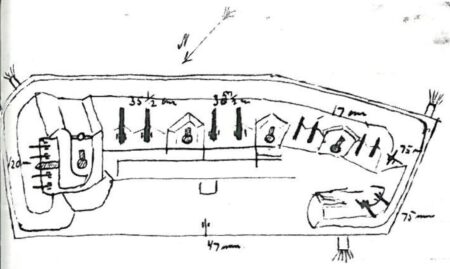Skitse Dragør Fort 1915-18