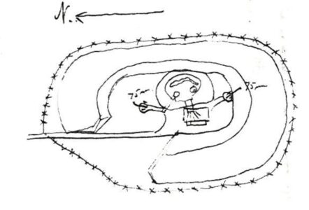 Saltholm batteri skitse 1915-18