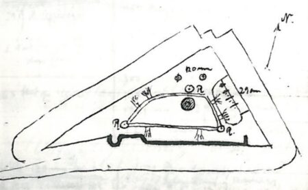 Skitse Taarbæk Fort Københavns Befæstning