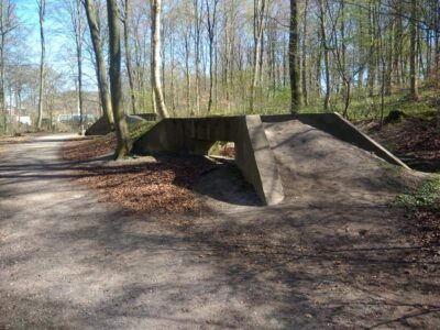 Ordrup KratMitrallieusebatteri, Københavns Befæstning