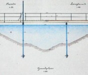 Militærbro Vestvoldens våde grav, krigskommunikation